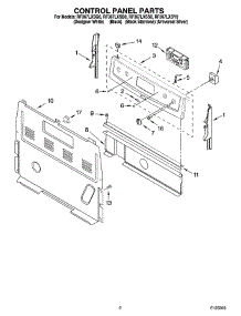 02 - Control Panel Parts parts for Whirlpool Range RF367LXSY0 from AppliancePartsPros.com