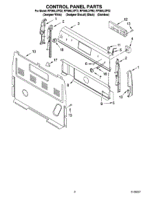 02 - Control Panel Parts parts for Whirlpool Range RF380LXPT2 from AppliancePartsPros.com