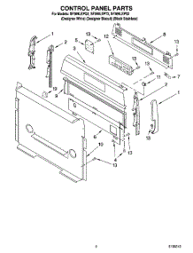 02 - Control Panel Parts parts for Whirlpool Range SF369LEPT2 from AppliancePartsPros.com