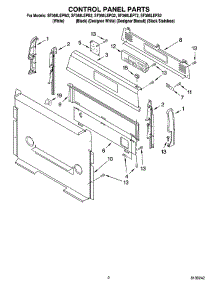 02 - Control Panel Parts parts for Whirlpool Range SF368LEPT2 from AppliancePartsPros.com