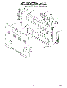 02 - Control Panel Parts parts for Whirlpool Range RF196LXMT3 from AppliancePartsPros.com