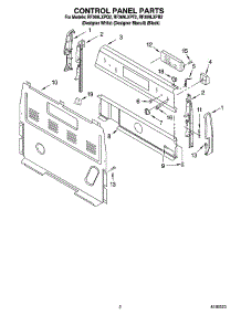 02 - Control Panel Parts parts for Whirlpool Range RF369LXPT2 from AppliancePartsPros.com