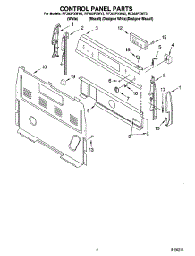 02 - Control Panel Parts parts for Whirlpool Range RF365PXMT2 from AppliancePartsPros.com