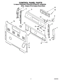 02 - Control Panel Parts parts for Whirlpool Range RF364PXPT2 from AppliancePartsPros.com