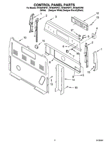 02 - Control Panel Parts parts for Whirlpool Range RF364PXPW1 from AppliancePartsPros.com