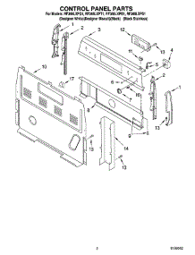 02 - Control Panel Parts parts for Whirlpool Range RF368LXPS1 from AppliancePartsPros.com
