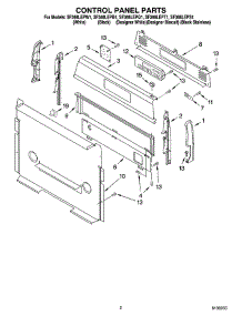 02 - Control Panel Parts parts for Whirlpool Range SF368LEPQ1 from AppliancePartsPros.com
