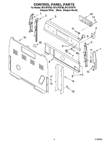 02 - Control Panel Parts parts for Whirlpool Range RF315PXPT0 from AppliancePartsPros.com