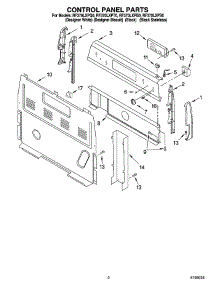 02 - Control Panel Parts parts for Whirlpool Range RF370LXPS0 from AppliancePartsPros.com