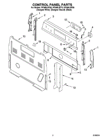 02 - Control Panel Parts parts for Whirlpool Range RF369LXPQ0 from AppliancePartsPros.com