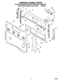 02 - Control Panel Parts parts for Whirlpool Range RF380LXPB0 from AppliancePartsPros.com