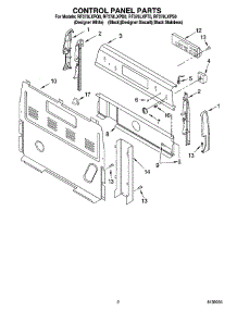02 - Control Panel Parts parts for Whirlpool Range RF378LXPS0 from AppliancePartsPros.com