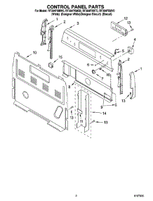 02 - Control Panel Parts parts for Whirlpool Range RF364PXMV0 from AppliancePartsPros.com