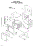 02 - Oven Parts