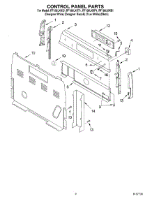 02 - Control Panel Parts parts for Whirlpool Range RF196LXKB1 from AppliancePartsPros.com