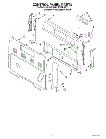 02 - Control Panel parts for Whirlpool Range RF364LXKQ1 from AppliancePartsPros.com