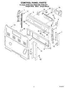 02 - Control Panel parts for Whirlpool Range RF389LXKT0 from AppliancePartsPros.com