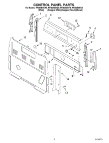 02 - Control Panel parts for Whirlpool Range RF362BXKV0 from AppliancePartsPros.com