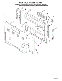02 - Control Panel parts for Whirlpool Range RF196LXKQ0 from AppliancePartsPros.com