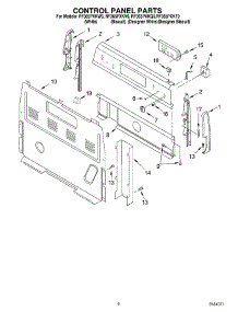 02 - Control Panel parts for Whirlpool Range RF365PXKW0 from AppliancePartsPros.com