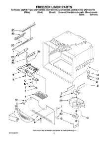 02 - Freezer Liner Parts parts for Whirlpool Refrigerator GX2FHDXVA00 from AppliancePartsPros.com