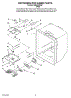 02 - Refrigerator Liner Parts