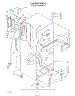 02 - Cabinet