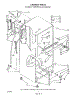02 - Cabinet