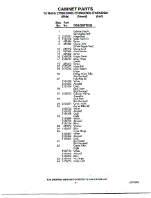 Cabinet parts for Whirlpool Refrigerator ET18NKDN00 from AppliancePartsPros.com