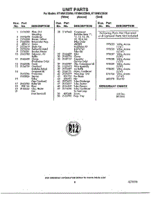 Unit parts for Whirlpool Refrigerator ET18NKDG00 from AppliancePartsPros.com