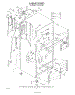 02 - Cabinet