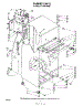 02 - Cabinet