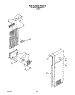 11 - Air Flow