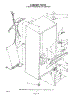 03 - Cabinet