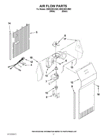 10 - Air Flow Parts parts for Whirlpool Refrigerator ED5VHEXVQ02 from AppliancePartsPros.com