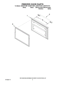 03 - Freezer Door Parts parts for Whirlpool Refrigerator GX5SHTXVA01 from AppliancePartsPros.com