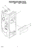 02 - Refrigerator Liner Parts