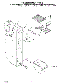04 - Freezer Liner Parts parts for Whirlpool Refrigerator ED5PHEXRQ00 from AppliancePartsPros.com
