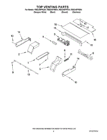 05 - Top Venting Parts parts for Whirlpool Oven RBS245PRQ04 from AppliancePartsPros.com