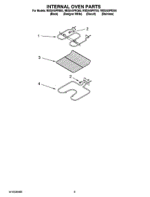 04 - Internal Oven Parts parts for Whirlpool Oven RBS245PRS03 from AppliancePartsPros.com