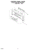 03 - Control Panel Parts