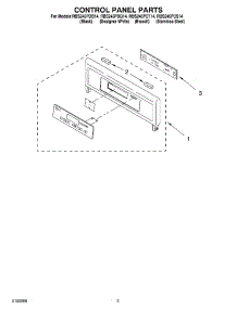02 - Control Panel parts for Whirlpool Oven RBS245PDT14 from AppliancePartsPros.com