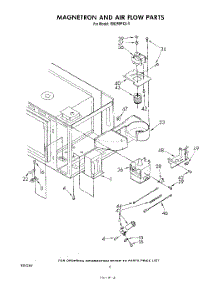 04 - Magnetron And Airflow parts for Whirlpool Oven RM288PXS0 from AppliancePartsPros.com