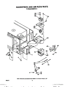 05 - Magnetron And Air Flow parts for Whirlpool Oven RM288PXV0 from AppliancePartsPros.com