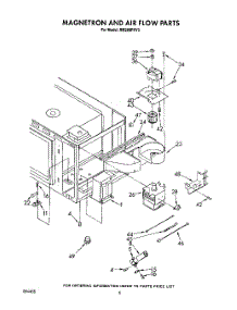 05 - Magnetron And Air Flow parts for Whirlpool Oven RM288PXV3 from AppliancePartsPros.com