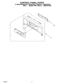 02 - Control Panel parts for Whirlpool Oven RBS245PDT12 from AppliancePartsPros.com