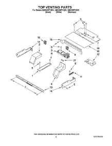05 - Top Venting Parts parts for Whirlpool Oven GBS309PVS03 from AppliancePartsPros.com
