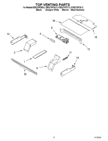 05 - Top Venting parts for Whirlpool Oven RBS275PDQ12 from AppliancePartsPros.com