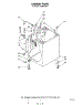 03 - Cabinet