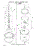 03 - Agitator, Basket And Tub Parts